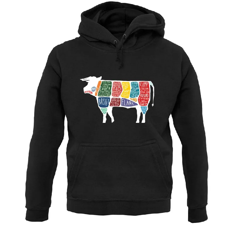 Seasonal Clearance Butcher Cow Diagram Unisex Hoodie