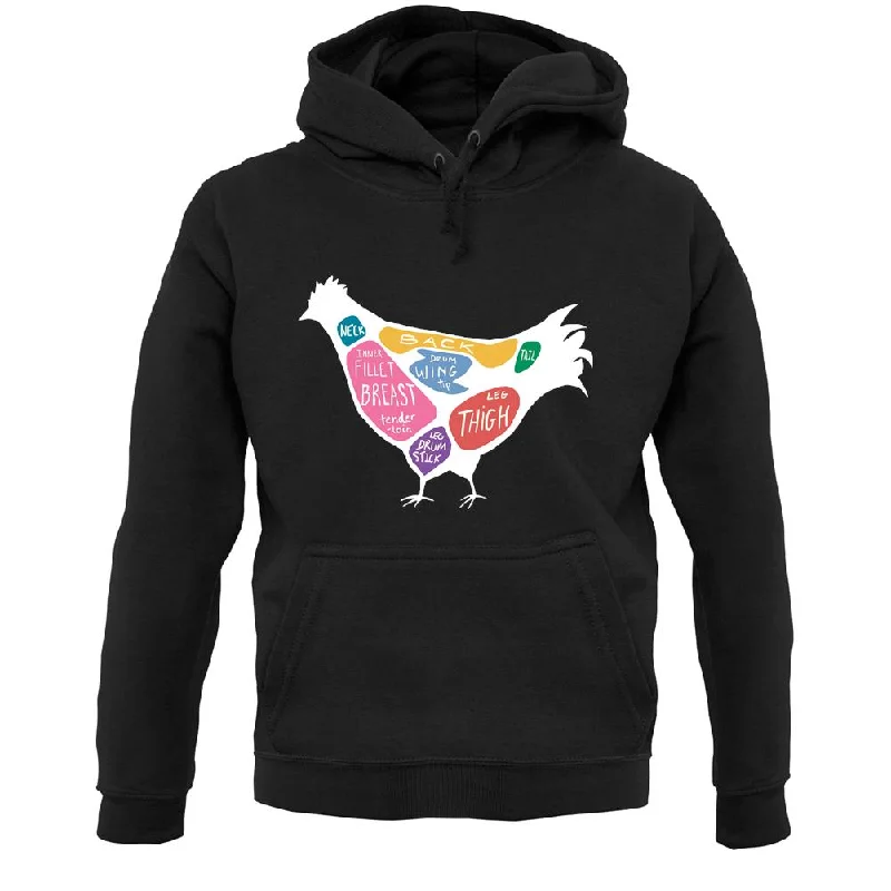 Factory Direct Sale Butcher Chicken Diagram Unisex Hoodie